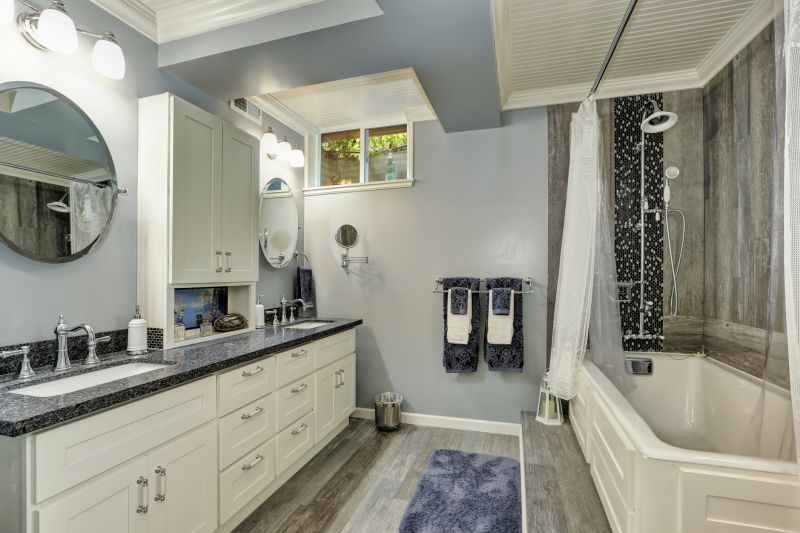 Top Bathroom Remodeling Companies in Isanti, MN
